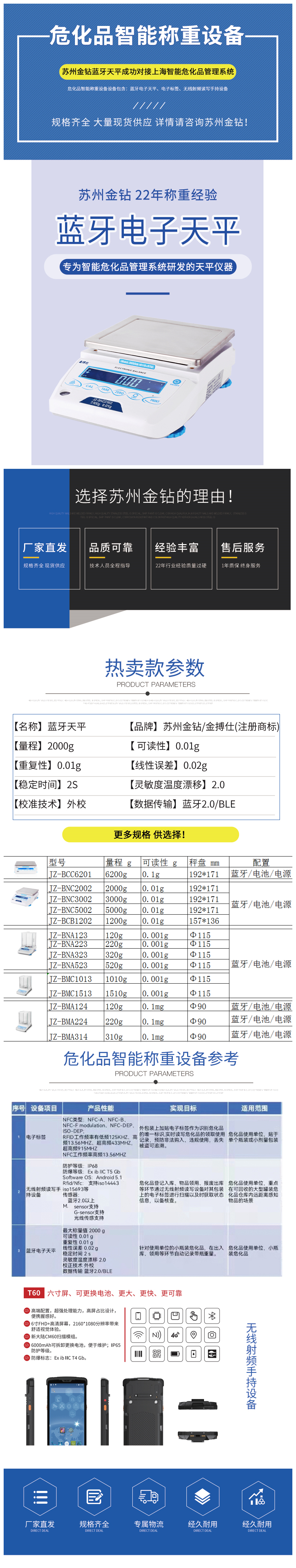 藍(lán)牙天平具體詳情頁