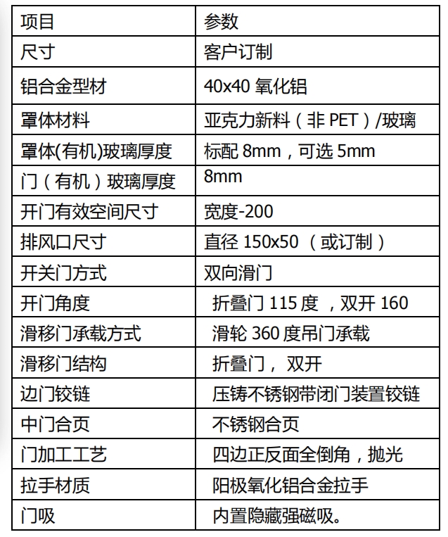集氣罩 (3)
