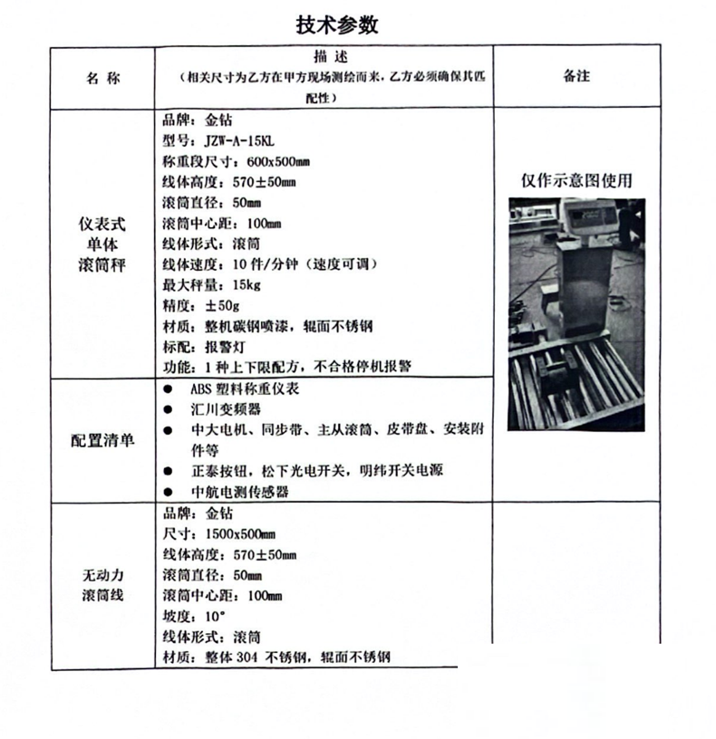 紙巾在線稱重技術參數(shù)