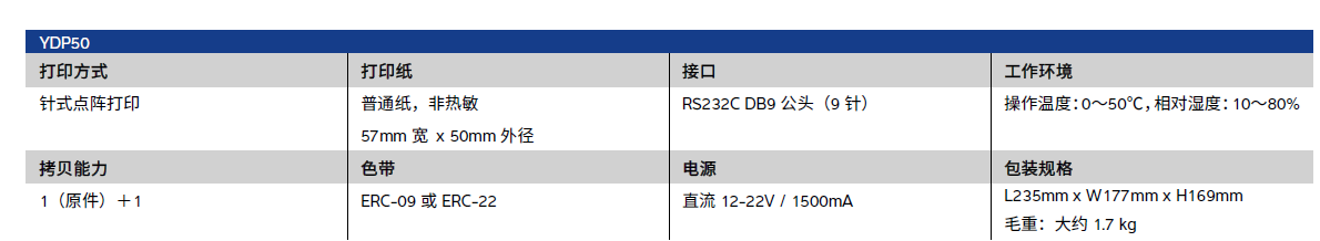 YDP50技術(shù)參數(shù) YDP50技術(shù)參數(shù)