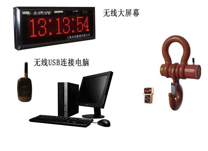 行車電子吊秤
