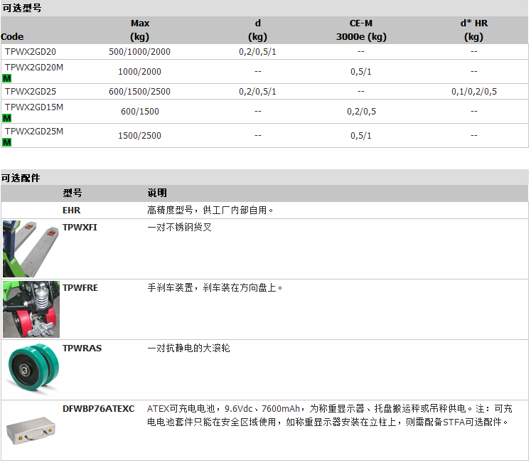TPWX2GD防爆手動搬運車秤參數