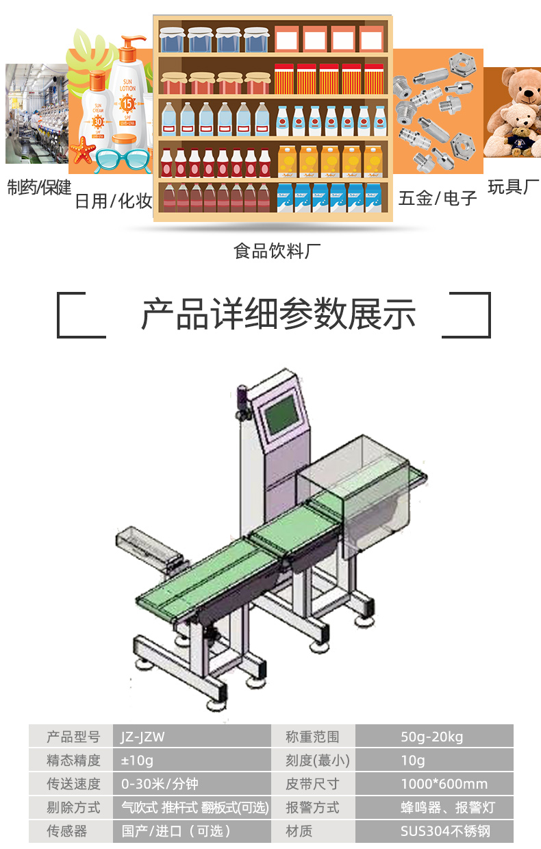 詳情頁檢重_05