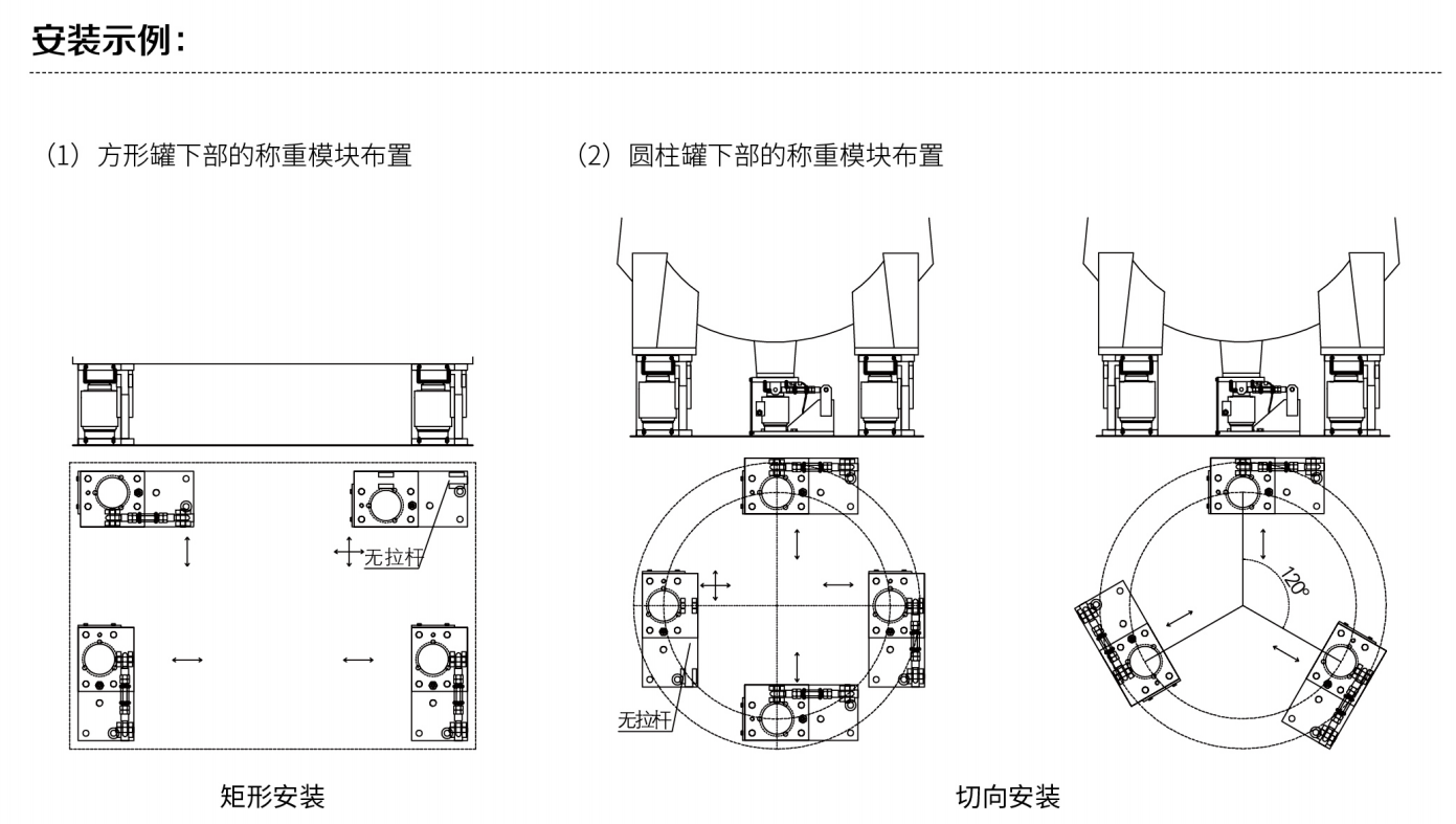 柱式稱重模塊安裝實例