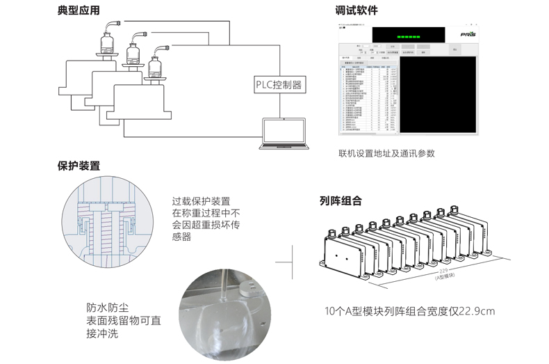 稱重模塊- 稱重模塊-