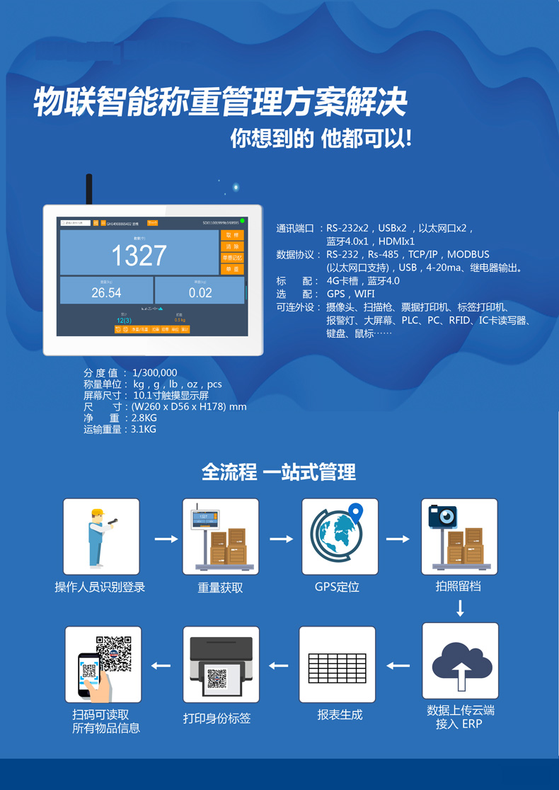 智能倉儲稱重管理